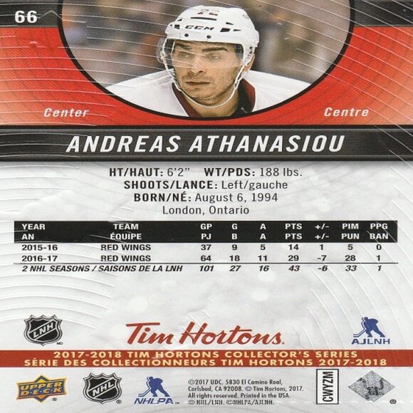 Andreas Athanasiou - 2017/2018 Tim Hortons Collector's Series Card - Picture 2 of 2